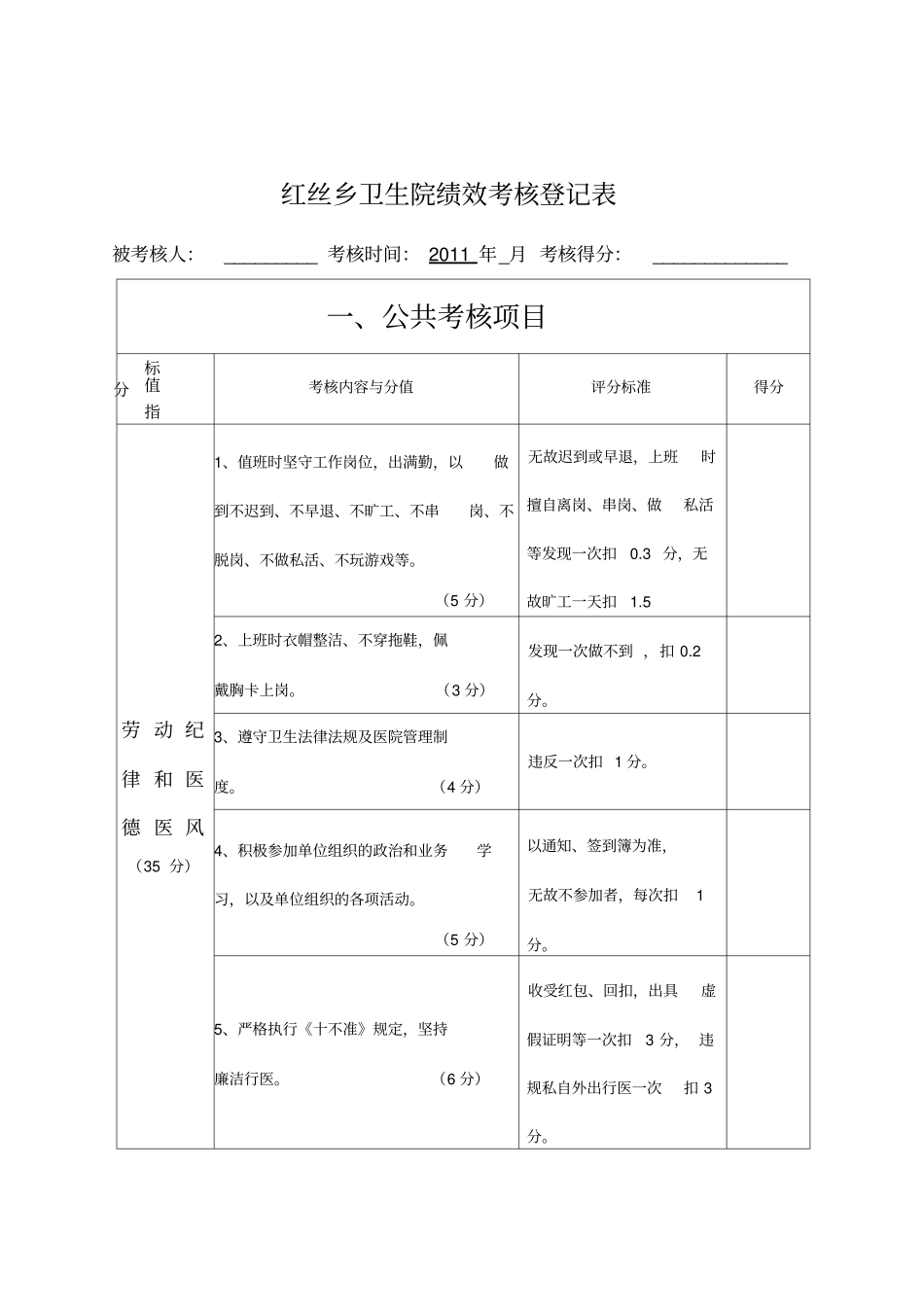 乡镇卫生院绩效考核表_第1页