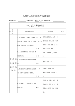 乡镇卫生院绩效考核表