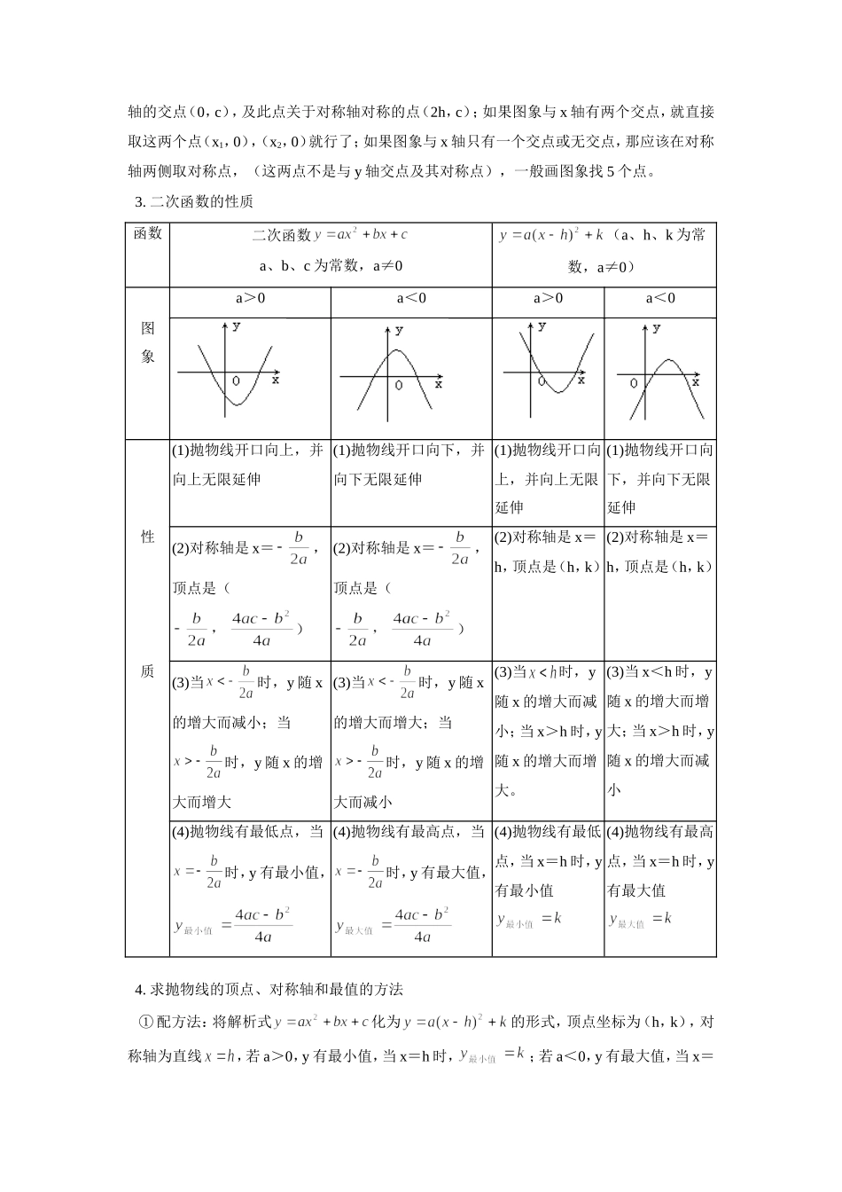 初三数学 寒假专题——二次函数的图象知识精讲 华东师大版 试题_第2页