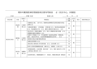 乡镇叶酸考评标准