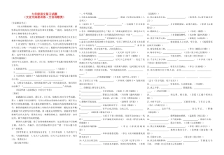 中考语文专题复习 古诗词专项训练试卷