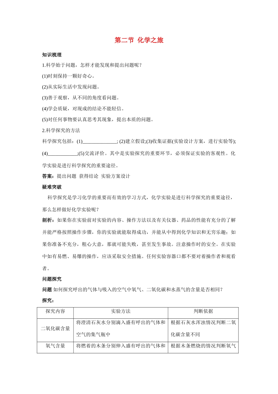 九年级化学 化学之旅知识梳理知识导学疑难突破 鲁教版试卷_第1页