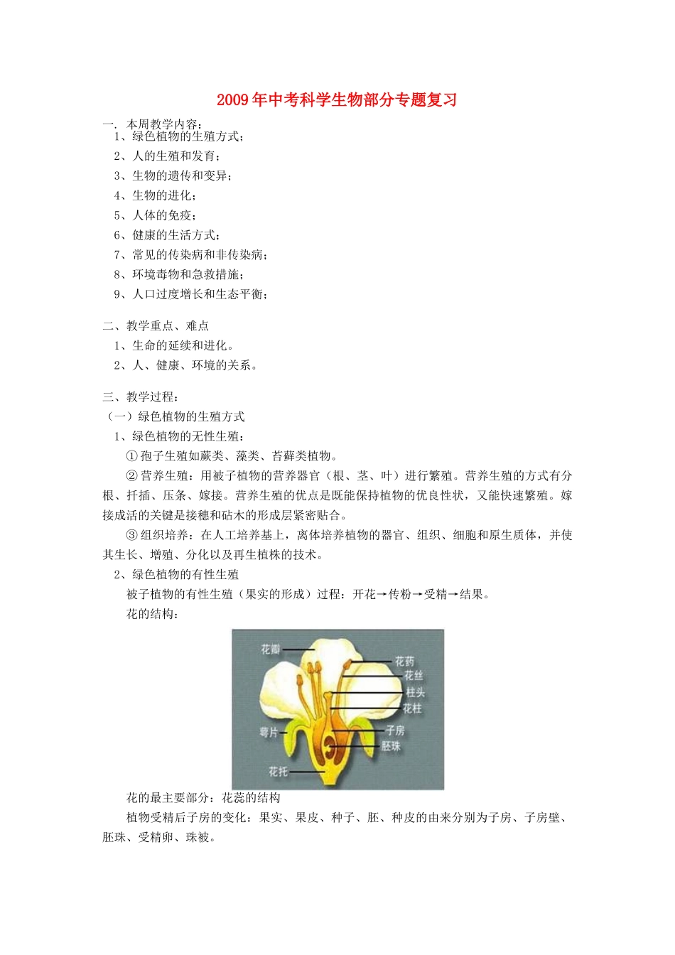 初中科学：中考生物部分专题复习 试题_第1页