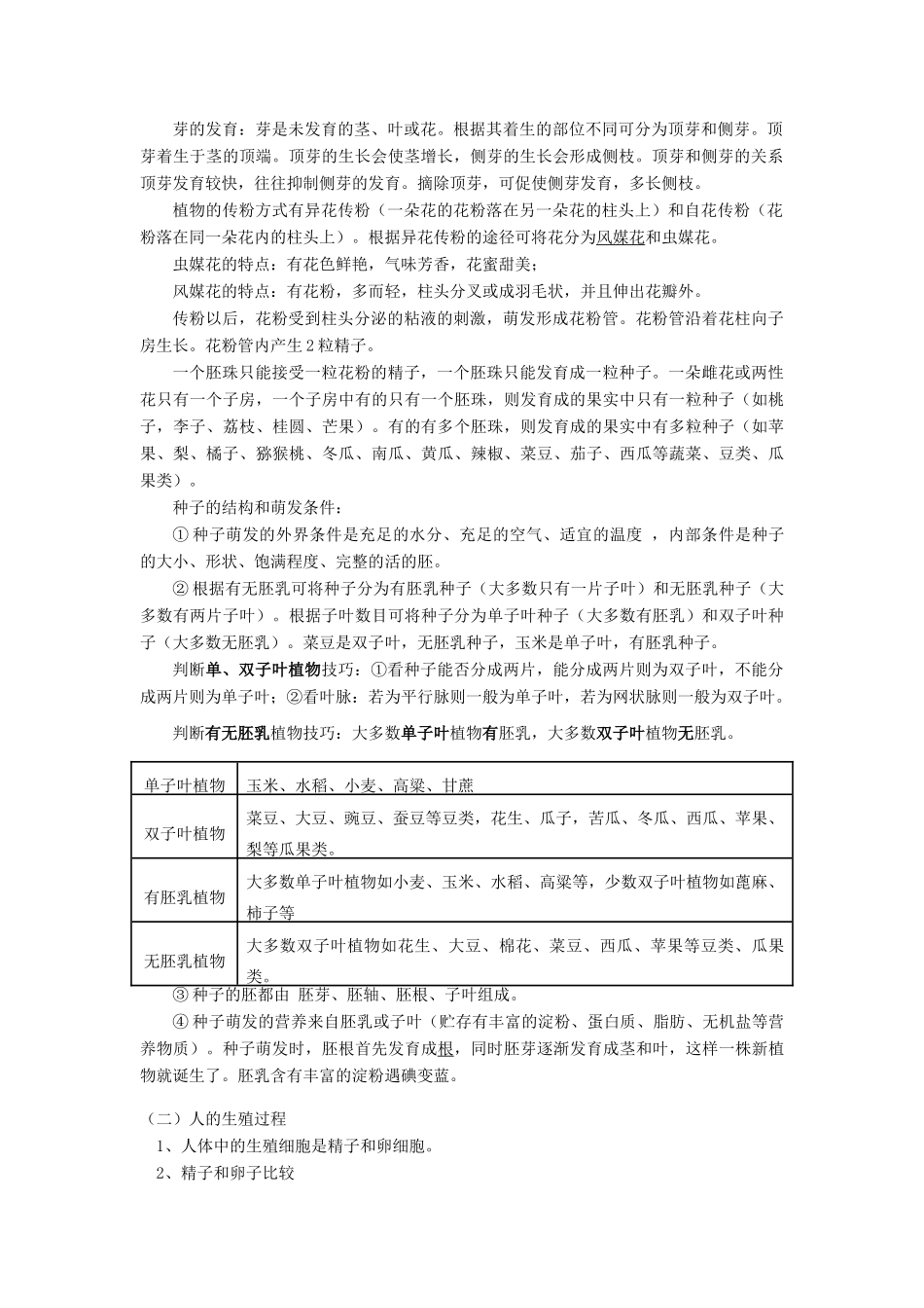初中科学：中考生物部分专题复习 试题_第2页