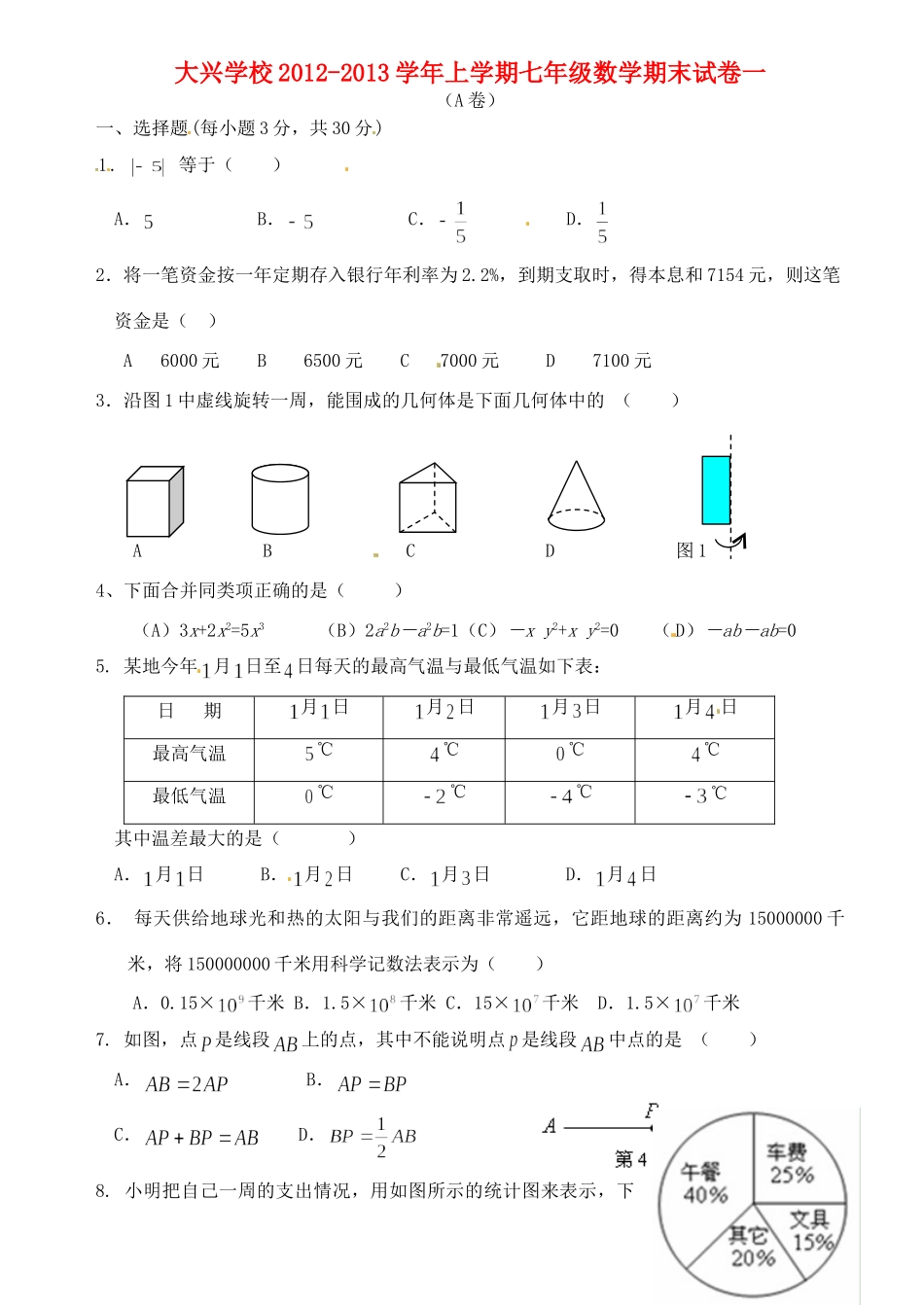 四川省蒲江县大兴镇七年级数学上学期期末模拟试卷_第1页