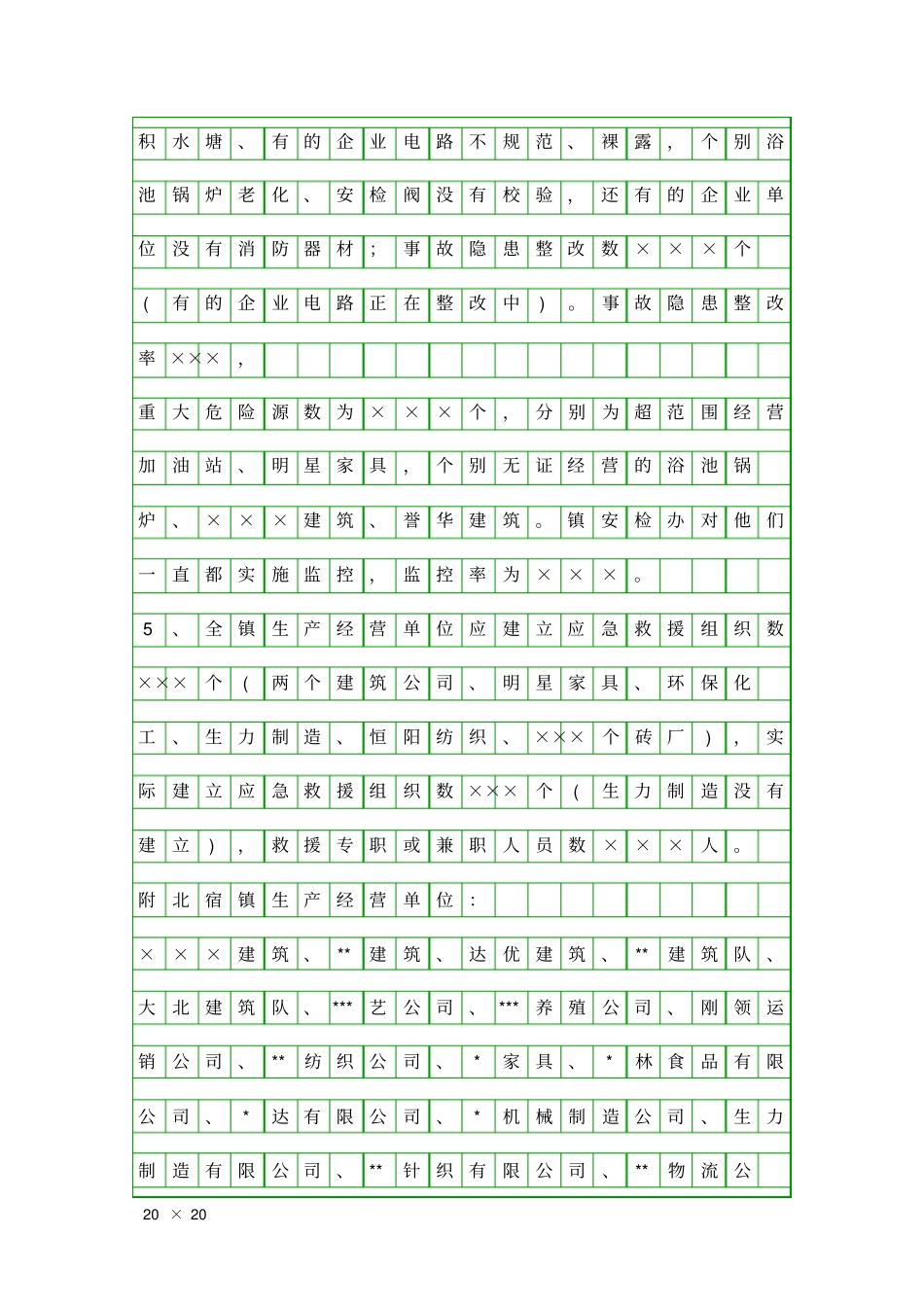 乡镇安全生产报告精品工作报告_第3页