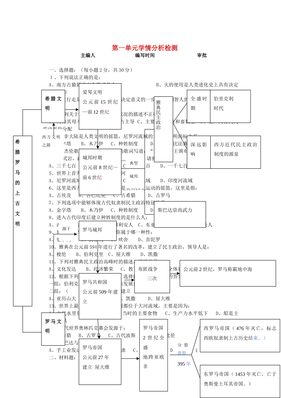 九年级历史上册 第一单元 人类文明的开端单元学情分析检测 新人教版试卷_第1页