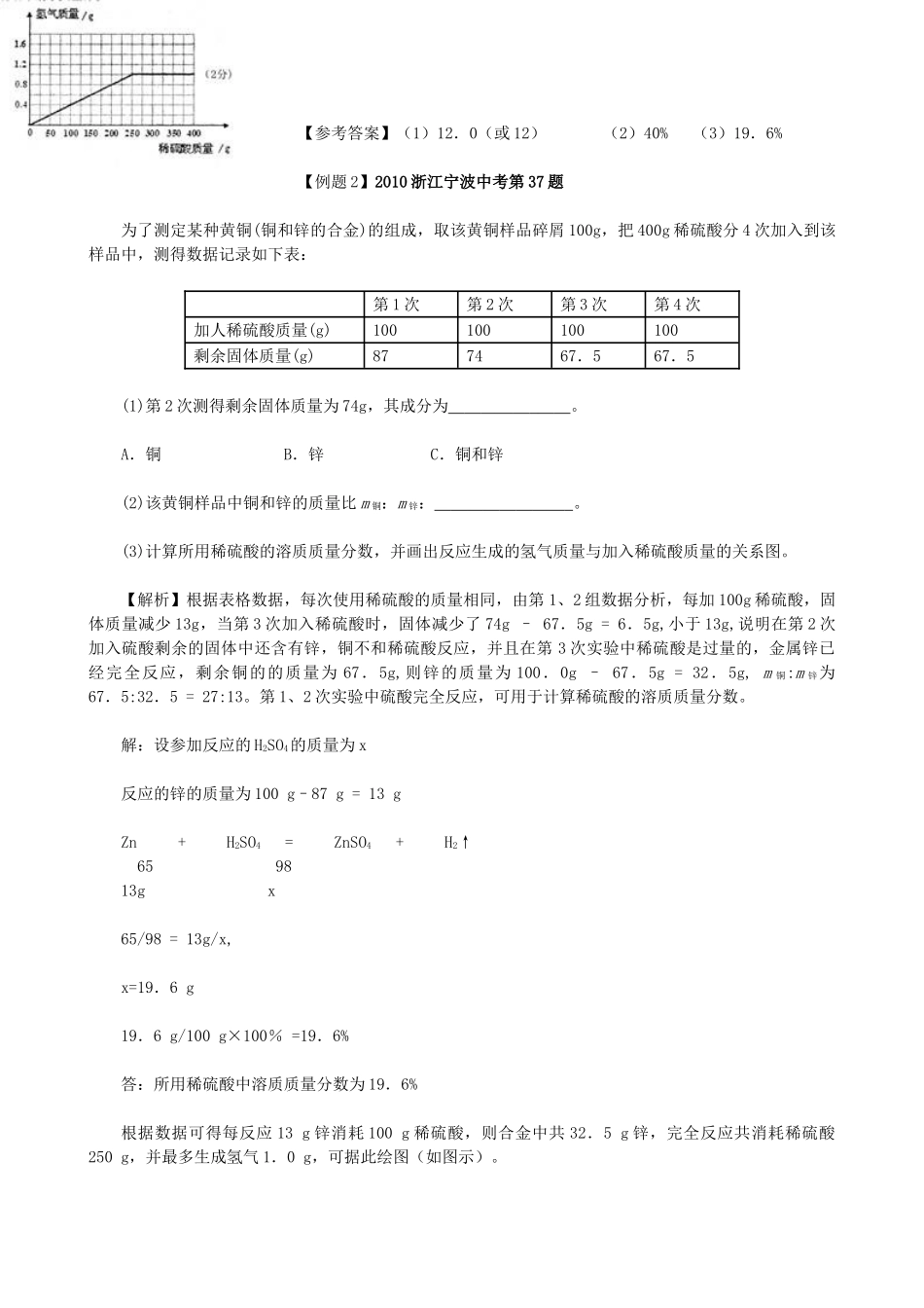 九年级化学 表格数据分析题解析 鲁教版试卷_第2页