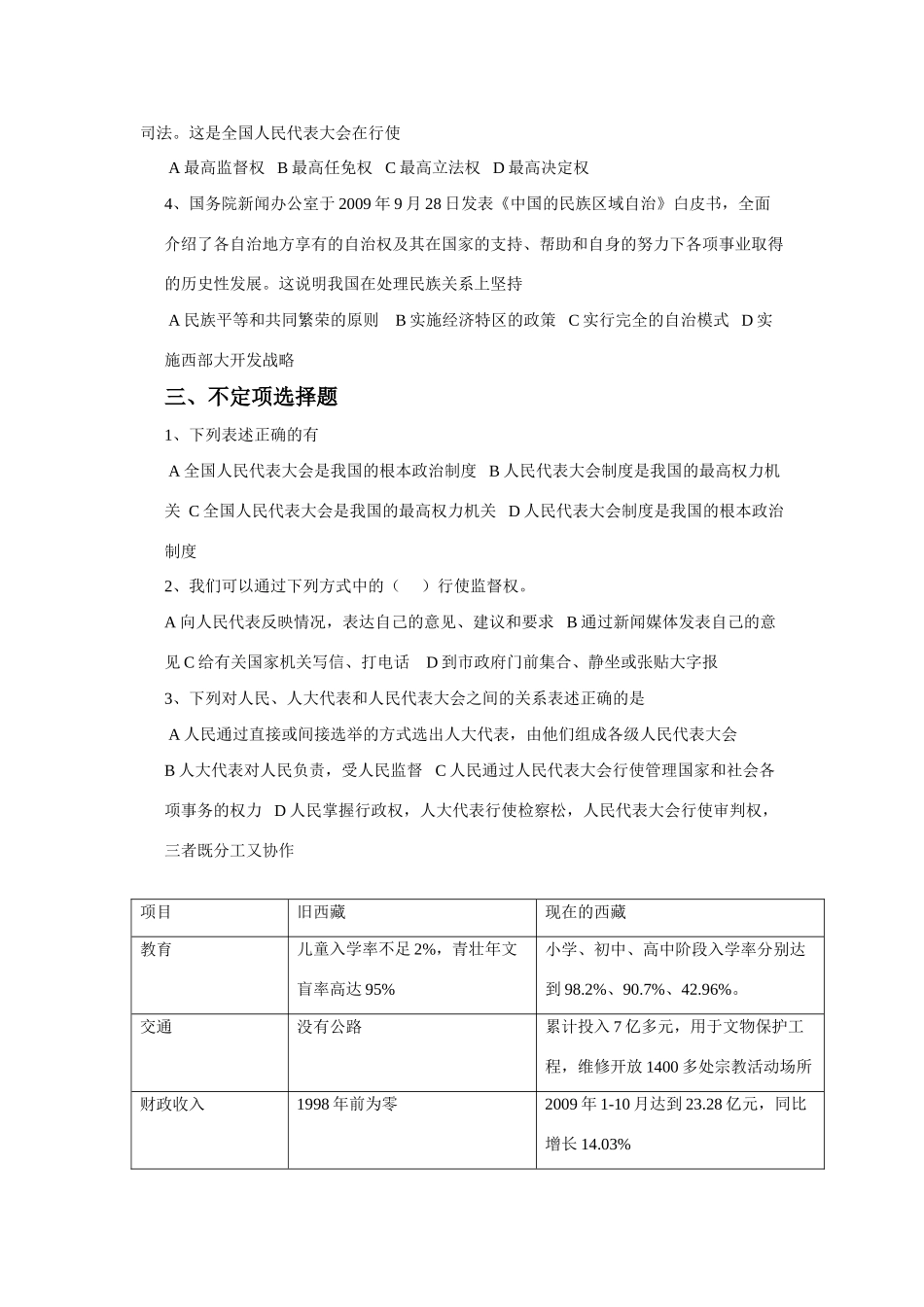 九年级政治 第五课人民当家作主试卷 鲁教版试卷_第2页