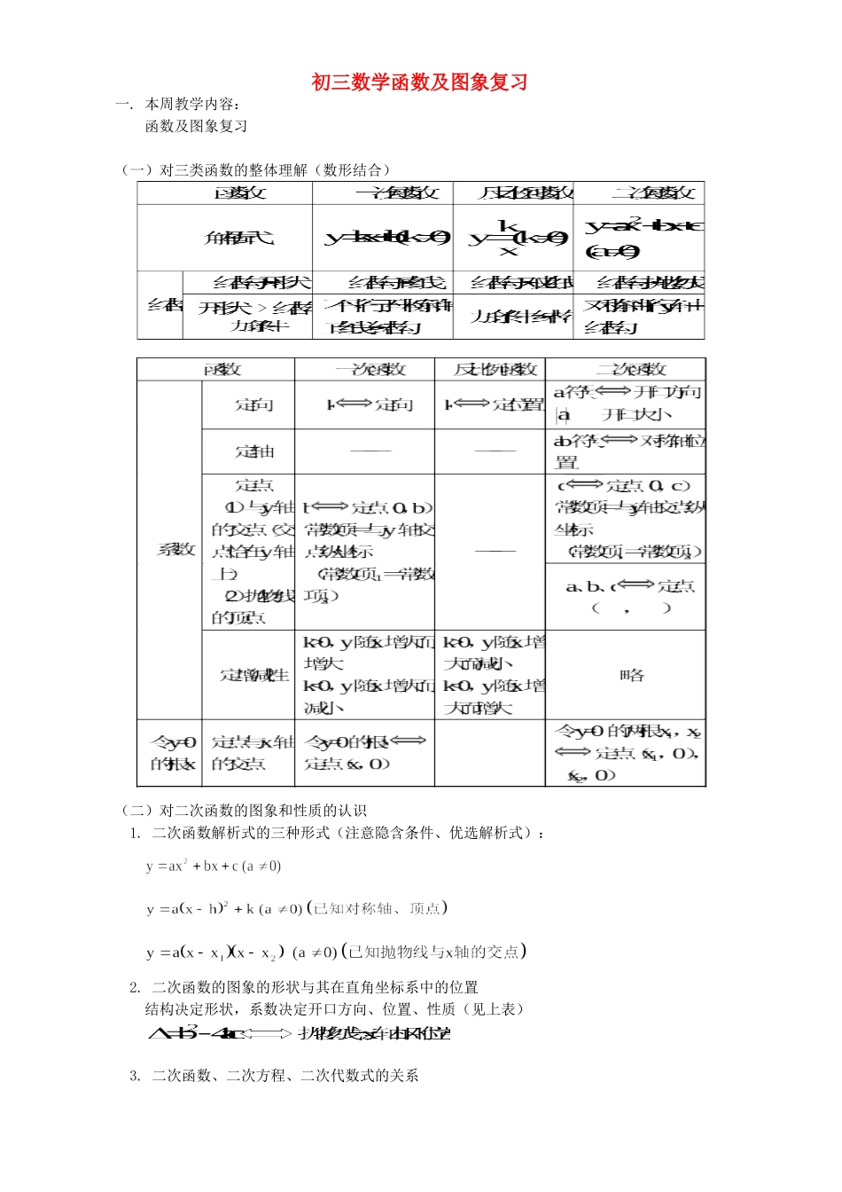 初三数学函数及图象复习 首师大版 试题_第1页
