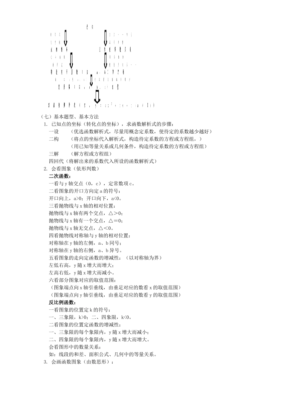 初三数学函数及图象复习 首师大版 试题_第3页