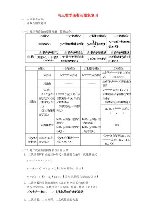 初三数学函数及图象复习 首师大版 试题