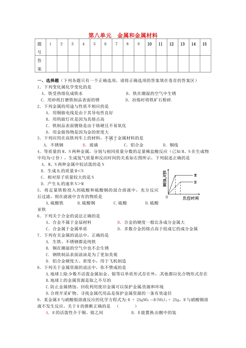 九年级化学下册 第八单元 金属和金属材料自测题 新人教版试卷_第1页