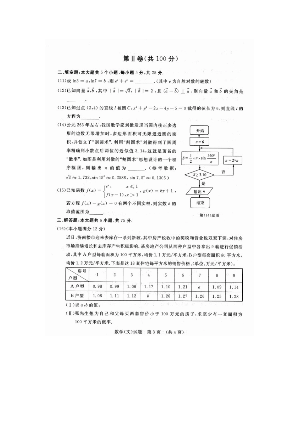 大学高三数学下学期模拟试卷 文试卷_第3页