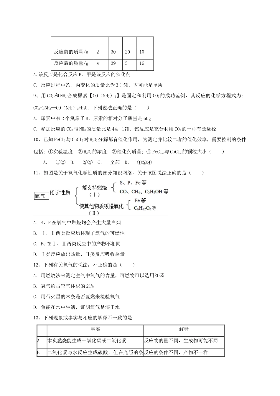 山东省威海市文登区 八年级化学下学期期中试卷(五四制)试卷_第2页