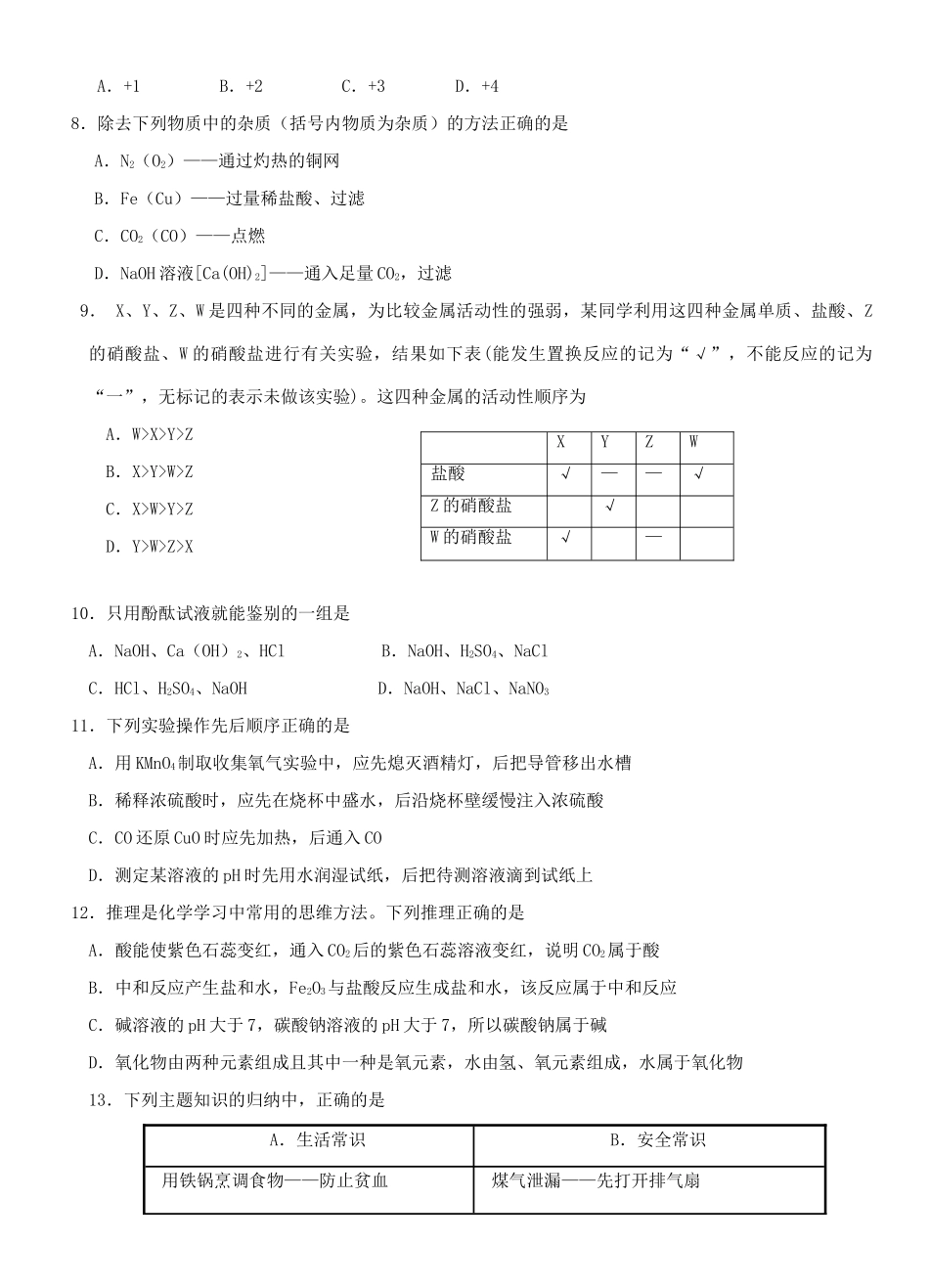 化学模拟考试卷 试题_第2页
