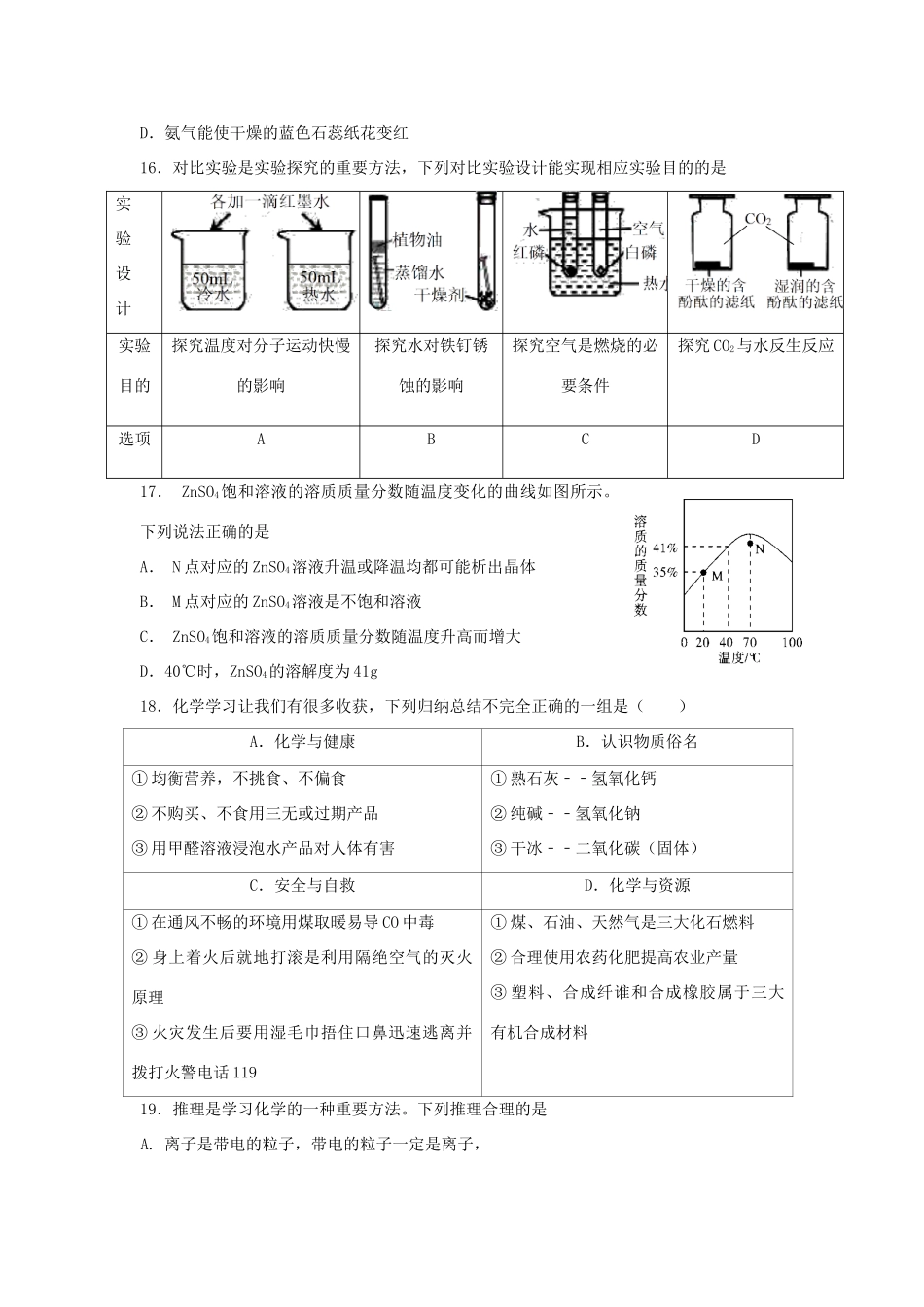 九年级化学下学期阶段性调研试卷_第2页
