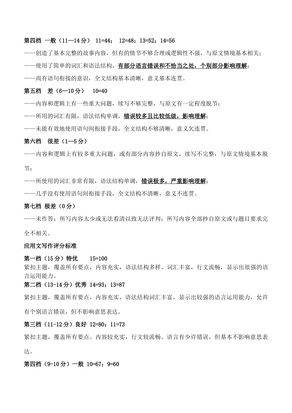 山东省威海市文登区高三英语上学期期末考试试卷答案 山东省威海市文登区高三英语上学期期末考试试卷(PDF) 山东省威海市文登区高三英语上学期期末考试试卷(PDF)_第3页
