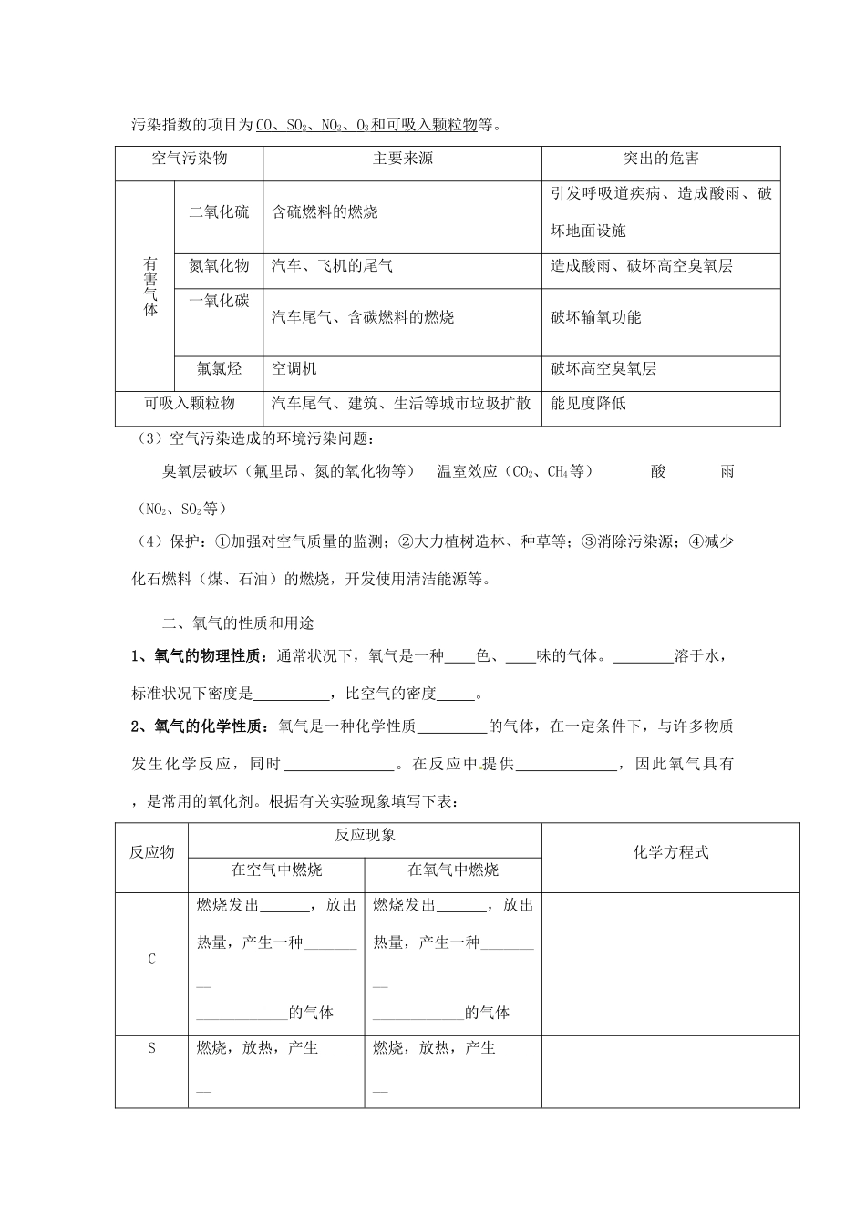 九年级上册 第二单元 我们周围的空气 人教新课标版试卷_第2页