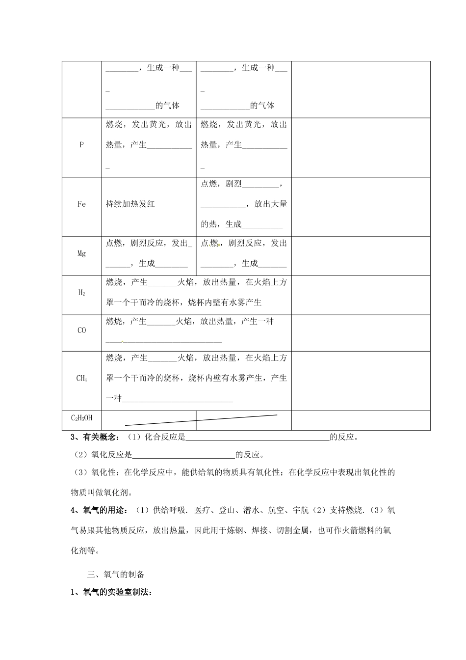 九年级上册 第二单元 我们周围的空气 人教新课标版试卷_第3页