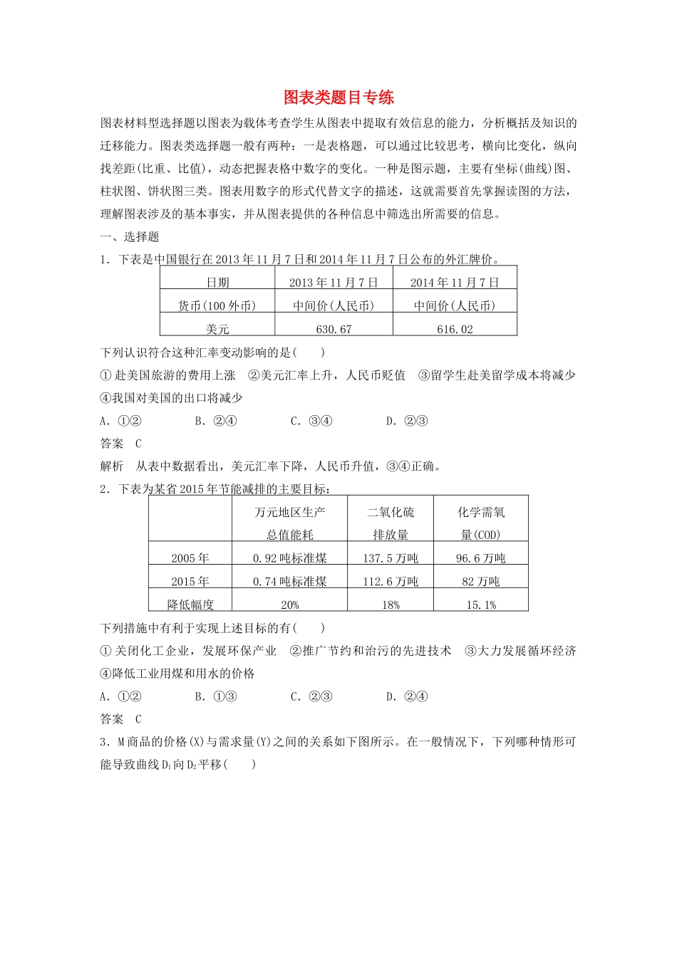 （江苏专用）高考政治大一轮复习 八大题型 图表类题目专练 新人教版-新人教版高三全册政治试题_第1页