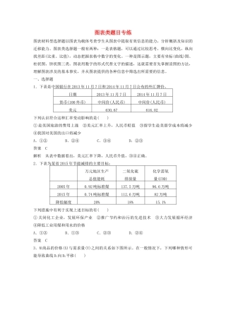 （江苏专用）高考政治大一轮复习 八大题型 图表类题目专练 新人教版-新人教版高三全册政治试题