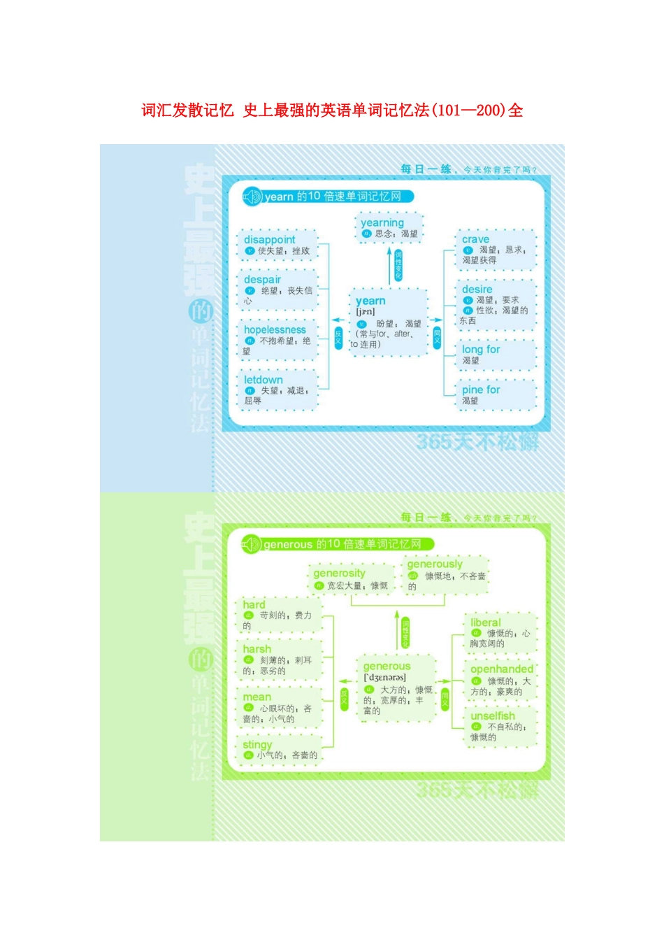 中考英语 词汇发散记忆试卷_第1页