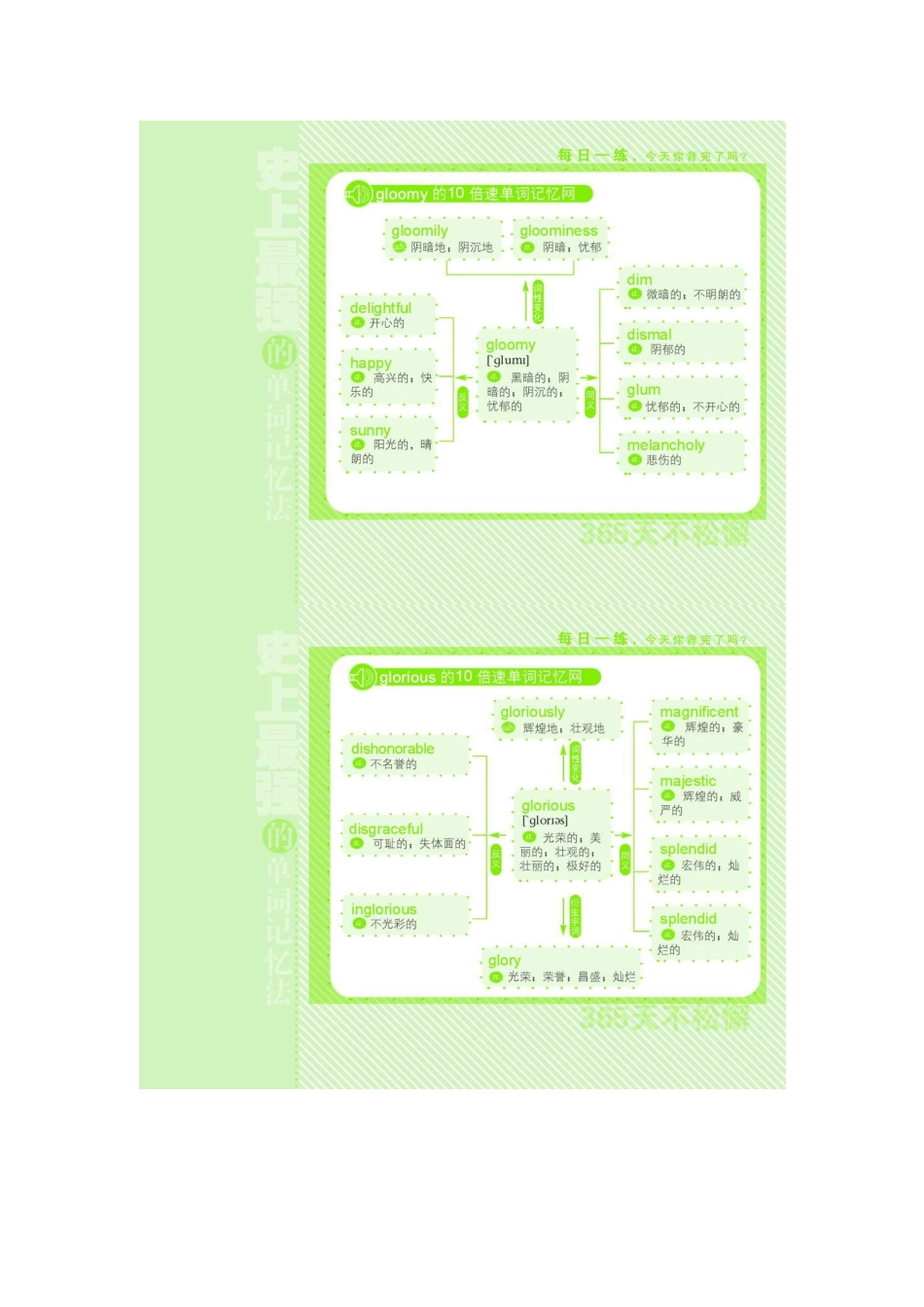 中考英语 词汇发散记忆试卷_第2页