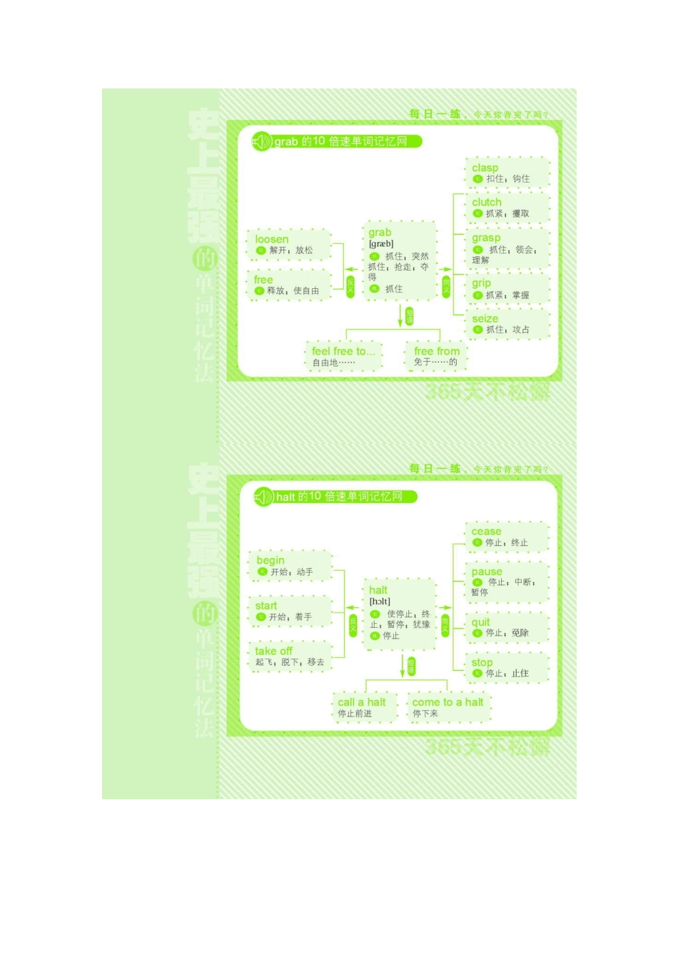 中考英语 词汇发散记忆试卷_第3页