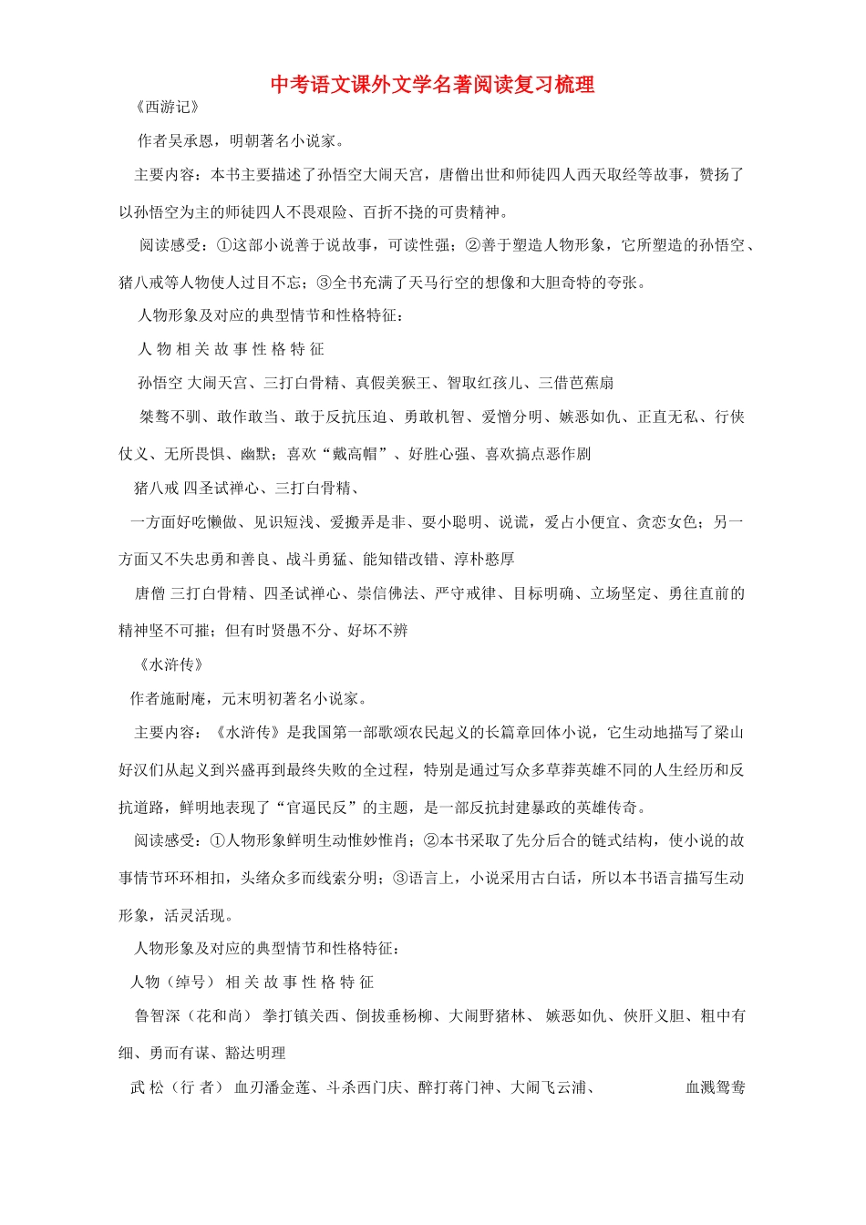 中考语文课外文学名著阅读复习梳理试卷_第1页