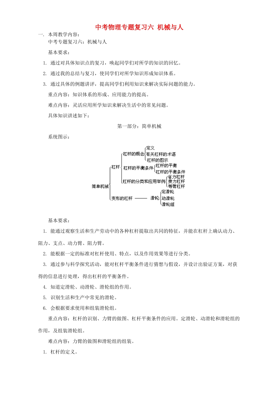 中考物理专题复习六 机械与人 上海科技版试卷_第1页