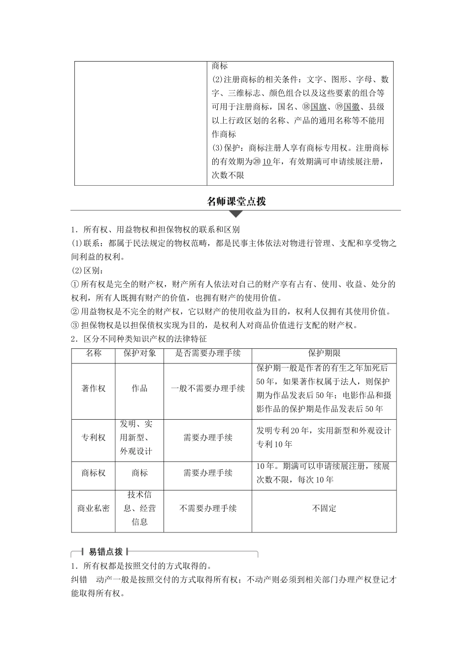 （浙江专用）高考政治二轮复习 专题二十一 民事权利和义务 考点二 依法行使财产权，切实保护知识产权试题-人教版高三全册政治试题_第2页