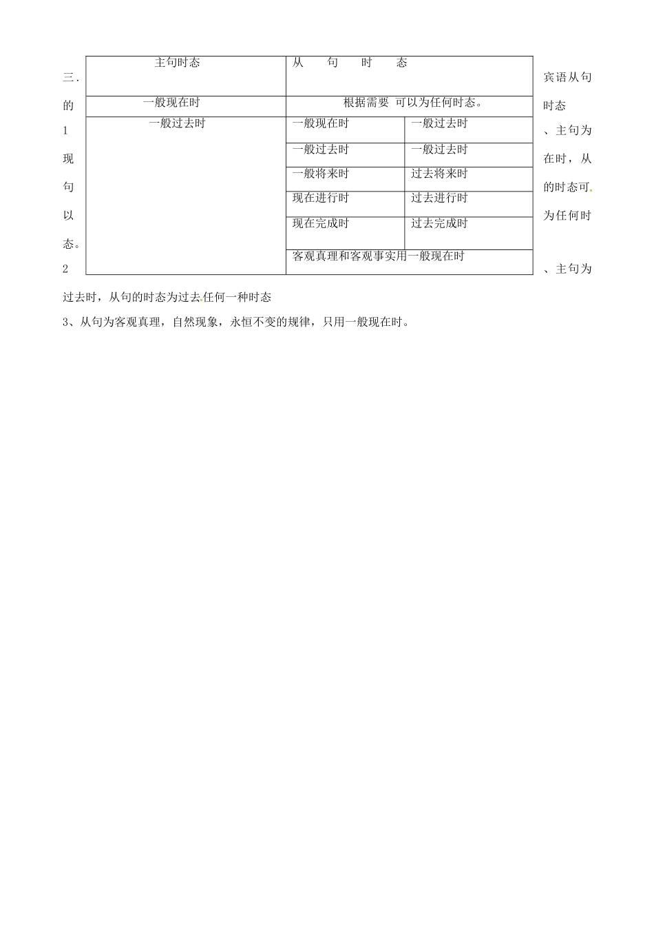 中考英语 宾语从句复习试卷_第2页