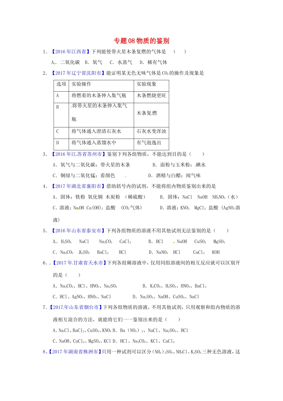 决胜中考化学压轴题揭秘 专题08 物质的鉴别(中考题，无答案) 试题_第1页
