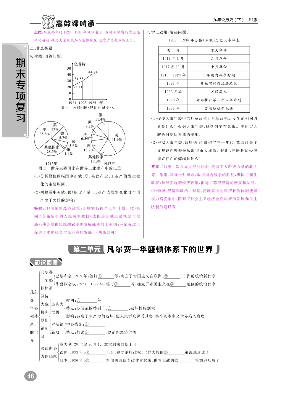 九年级历史下册 10分钟掌控课堂 期末专项复习(pdf) 新人教版试卷_第2页