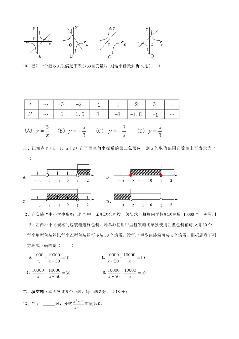 四川省仁寿县八年级数学下学期期中试卷 新人教版试卷_第2页