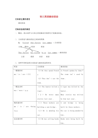 初三英语被动语态知识精讲 试题