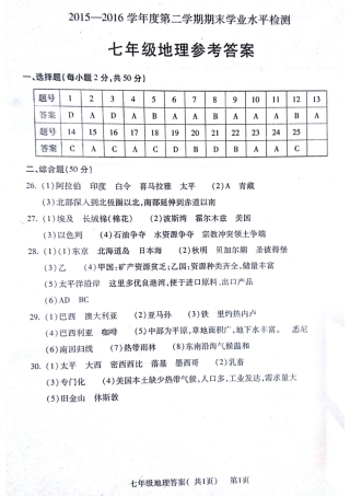 山东省聊城市莘县七年级地理下学期期末考试试卷答案 山东省聊城市莘县七年级地理下学期期末考试试卷(pdf) 新人教版