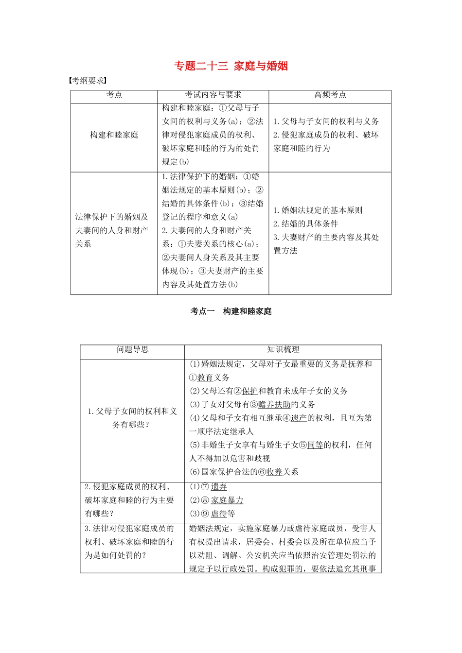 （浙江专用）高考政治二轮复习 专题二十三 家庭与婚姻 考点一 构建和睦家庭试题-人教版高三全册政治试题_第1页