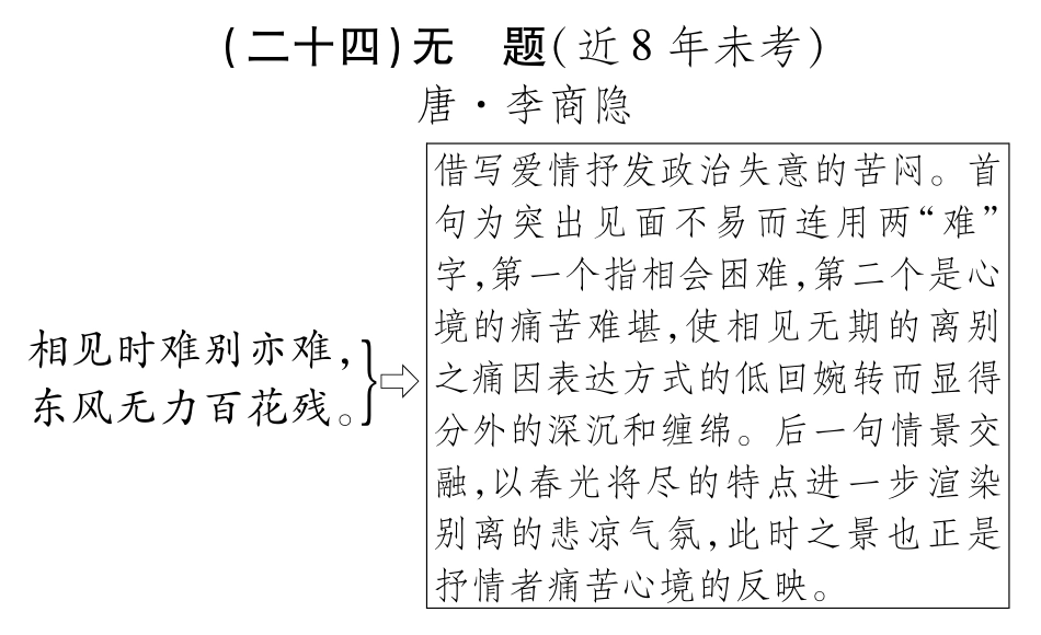 中考语文总复习 八下 无题备考满分挑战(pdf) 苏教版试卷_第1页