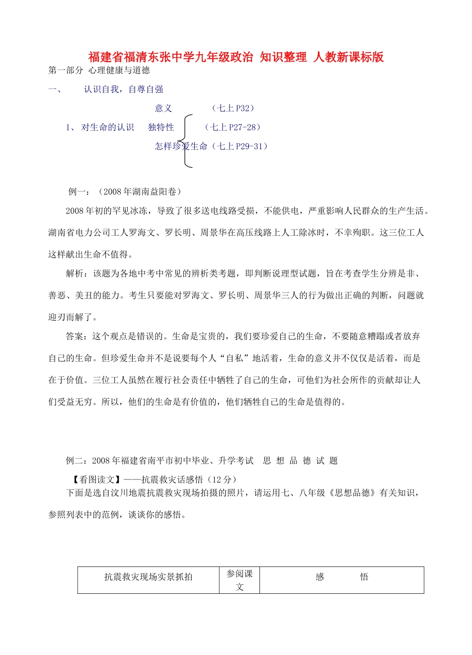 九年级政治 知识整理 人教新课标版试卷_第1页