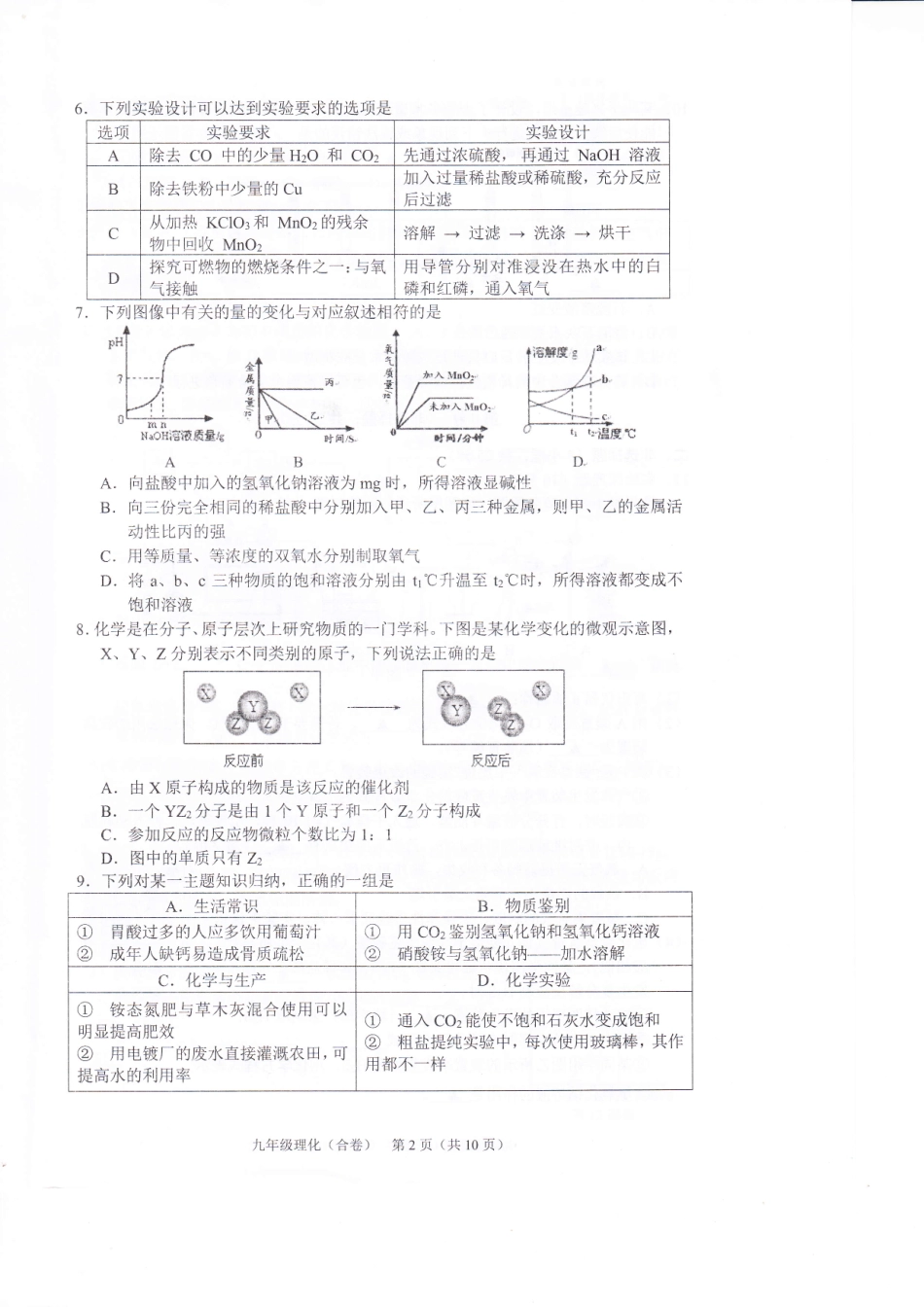九年级物理、化学下学期第二次调研试卷(pdf，无答案)试卷_第2页