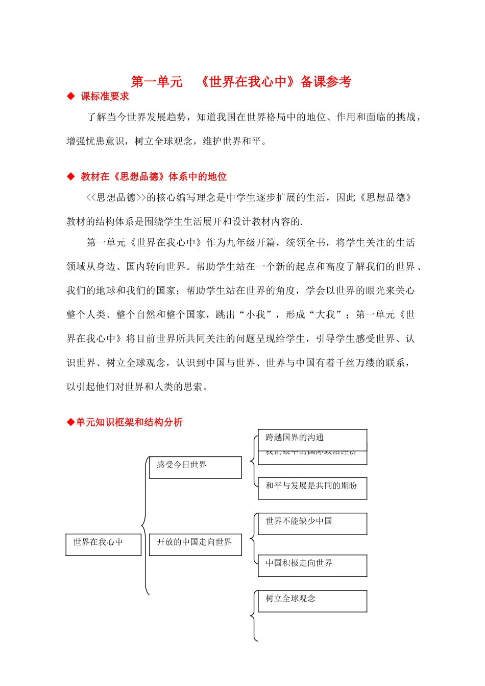 九年级思想品德测试卷 1 湘教版试卷_第1页