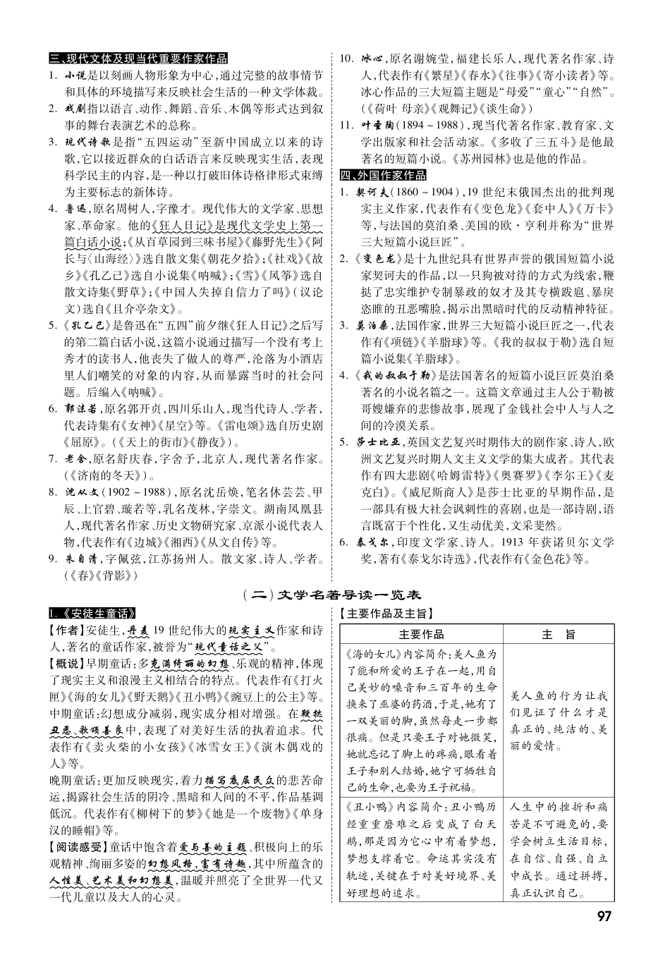 中考语文 热点专题攻略 专题六 云南易考文学常识及名著分类梳理(pdf)试卷_第3页