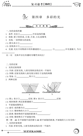 中考物理专题复习 第4章 多彩的光(pdf，无答案) 沪科版试卷