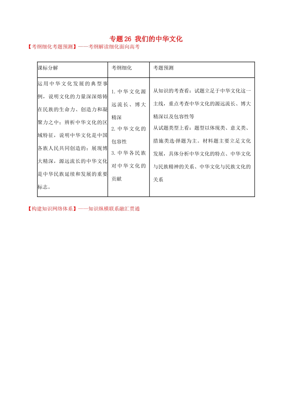 （讲练测）高考政治一轮复习 专题26 我们的中华文化（讲）（含解析）新人教版必修3-新人教版高三必修3政治试题_第1页