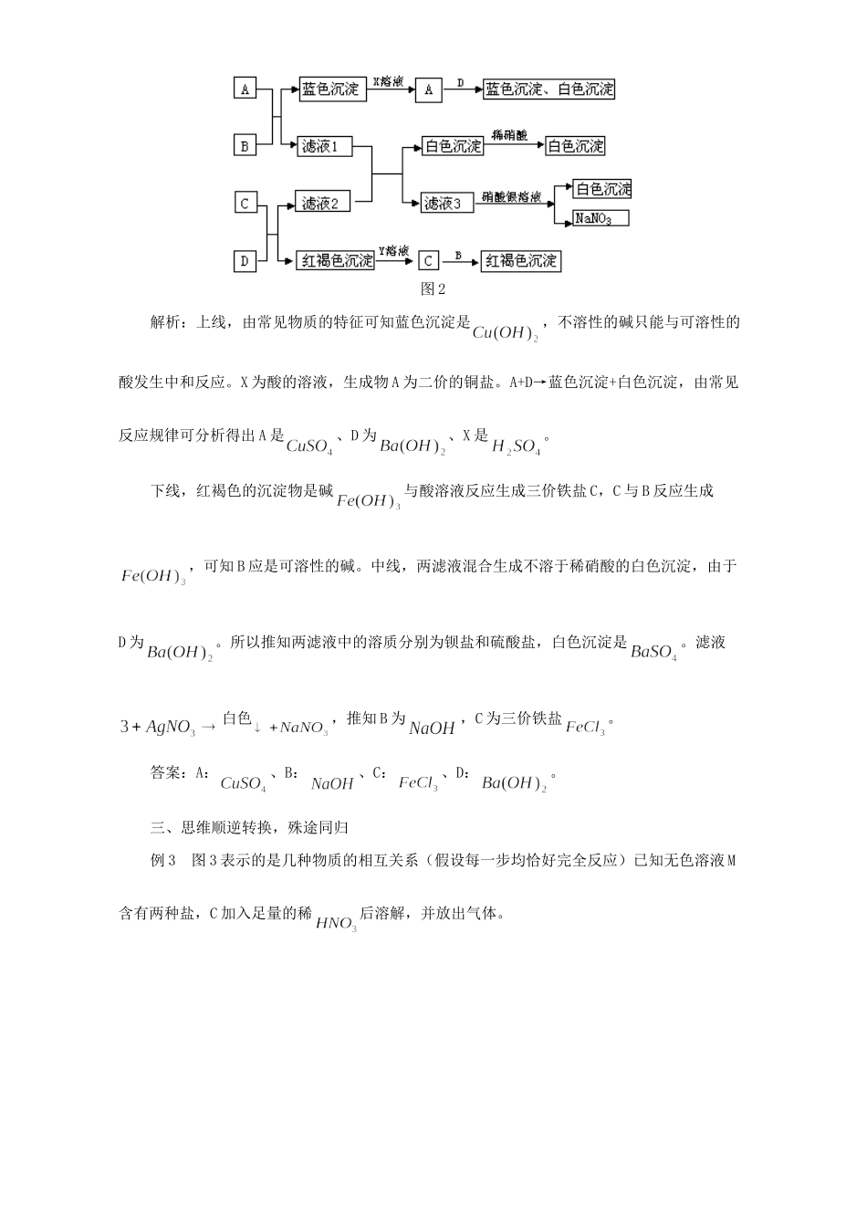 初中化学有关 酸碱盐 推断题的解法与技巧 学法指导 试题_第3页