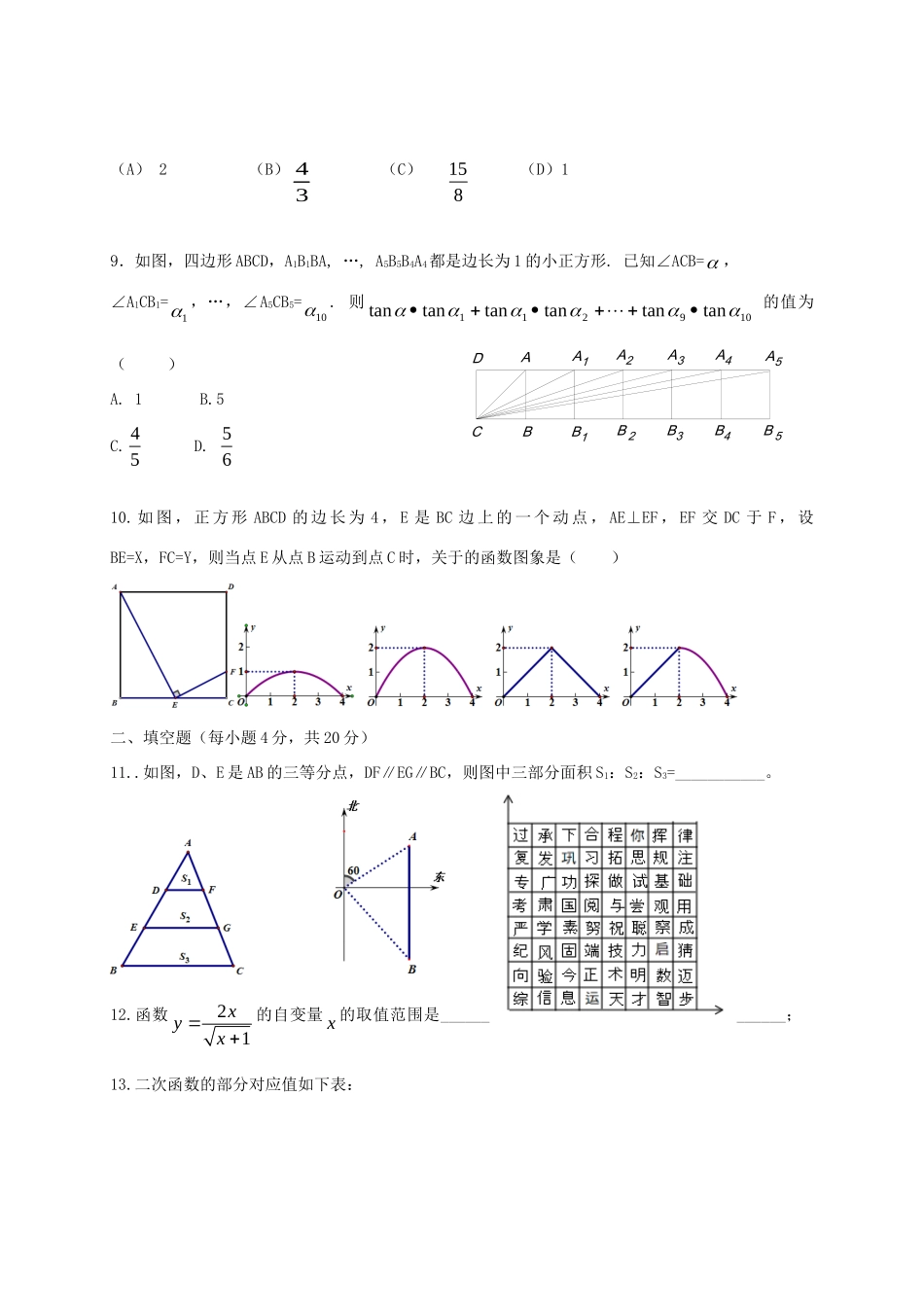 四川省自贡市富顺县童寺学区届九年级数学下学期第一次月考试卷_第2页