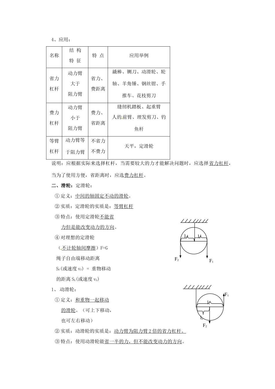 九年级物理 6(简单机械)复习提纲 人教新课标版试卷_第2页