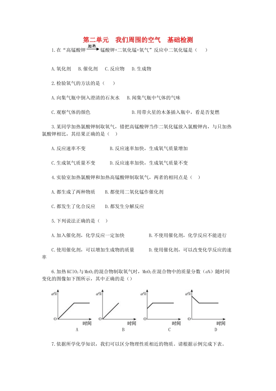 九年级化学上册 第二单元 我们周围的空气基础检测 新人教版试卷_第1页